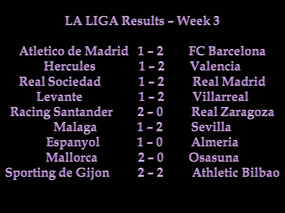 Results