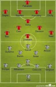 Arsenal_vs_Newcastle_08_Nov_2010