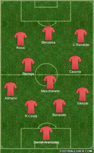 75794_Dream_Team