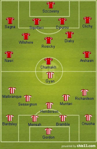 Arsenal_Sunderland