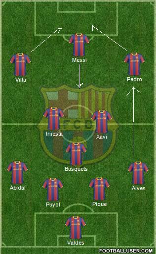 FC Barcelona- Dani Alves attack