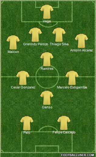 Group_B_team