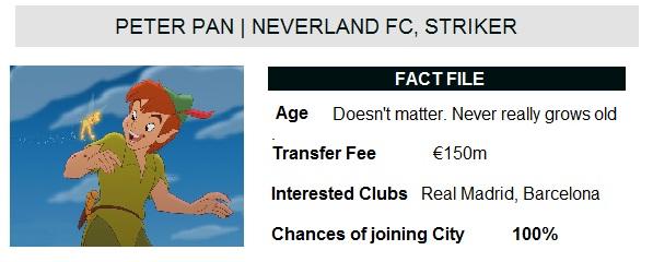 Peter Pan