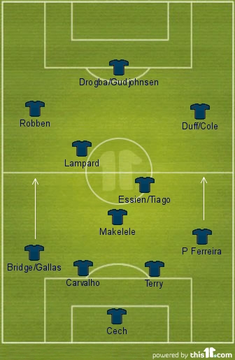 chelsea Chelsea formation under Mourinho