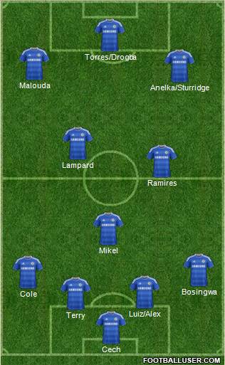 Chelsea_433