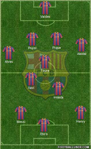 FCB_formation1