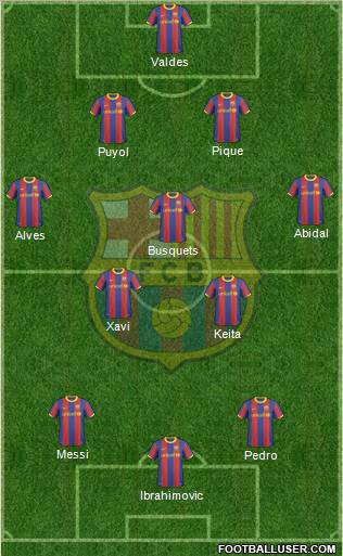 FCB_formation2