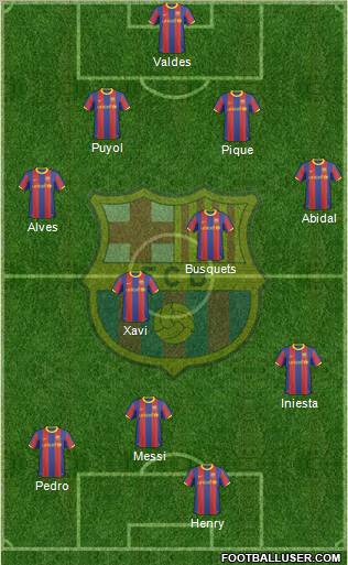 FCB_formation3