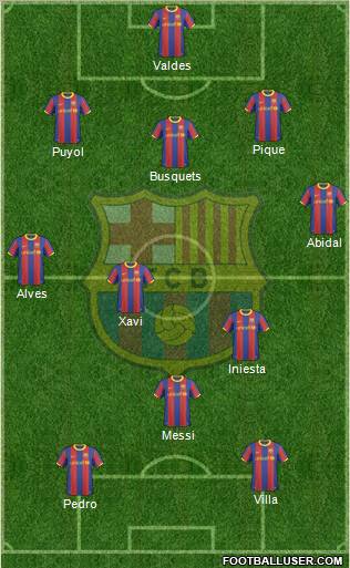 FCB_formation4