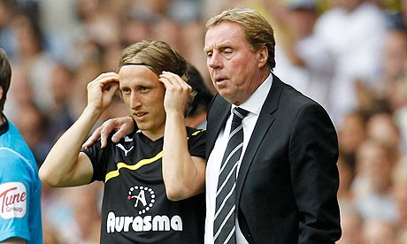 Tottenham Hotspur Season Review