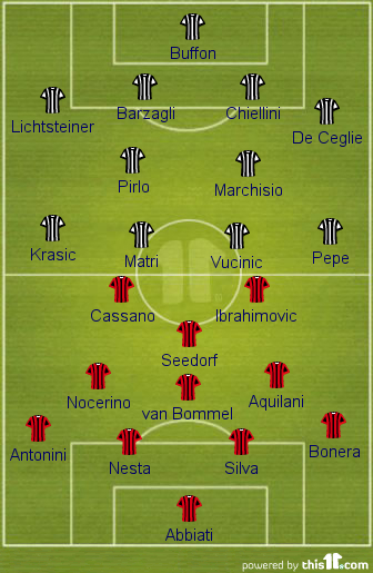JuveMilan