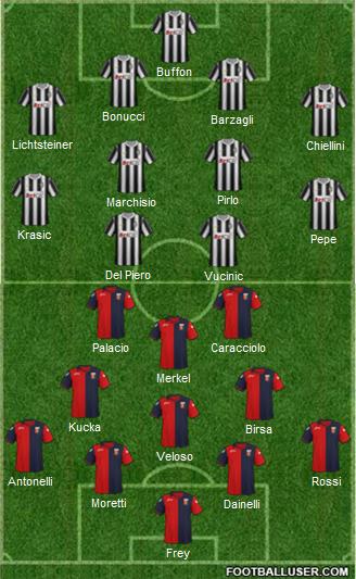 Juventus Genoa