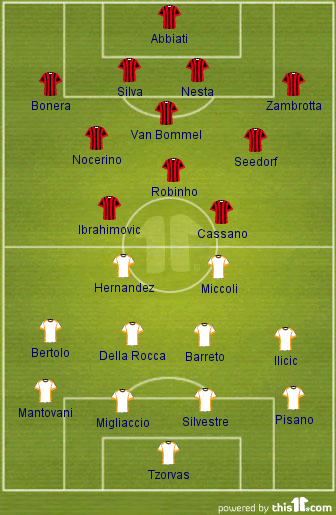 milan-palermo