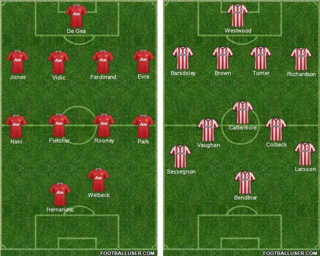 264083_Manchester_United