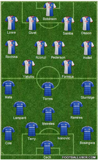 Blackburn v Chelsea - Footballuser