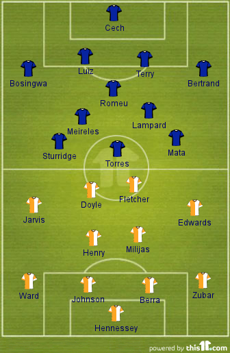 CFC_Wolves