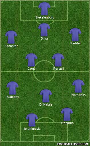 Team of the Weekend