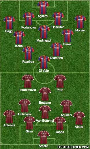 bologna-milan