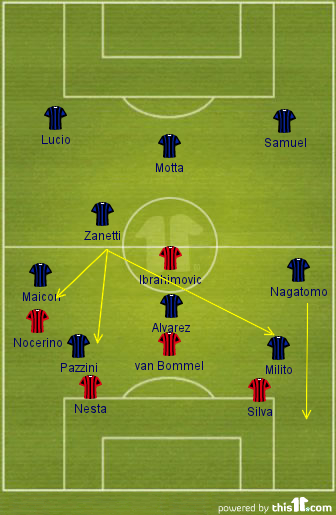 This11_Inter_Attack_Milan