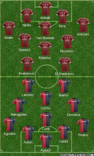 milan-cagliari