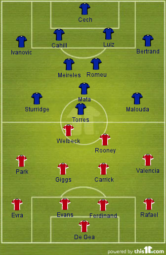 CFCMUFC_Formation