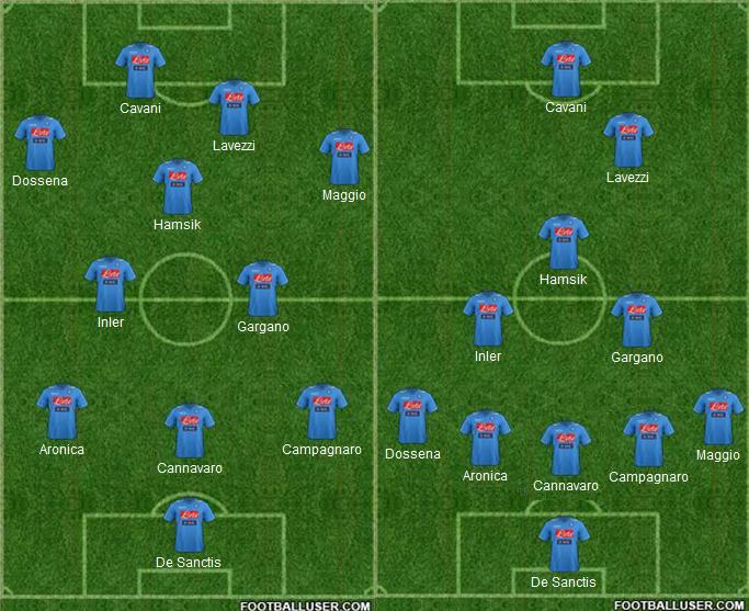 Napoli Formation