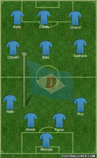 380908_Dempo_Sports_Club