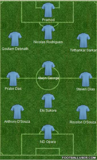 I-League Round 23