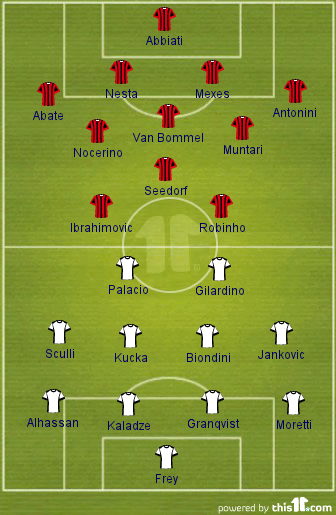 milan-genoa Milan