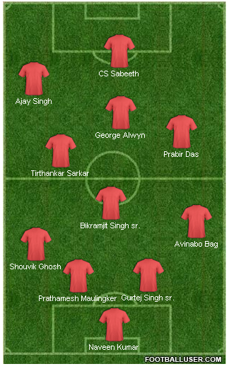 Arrows: Team of the Season