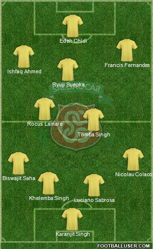 Salgaocar Team of the Season