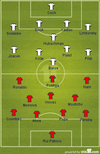 Czech v Portugal Portugal