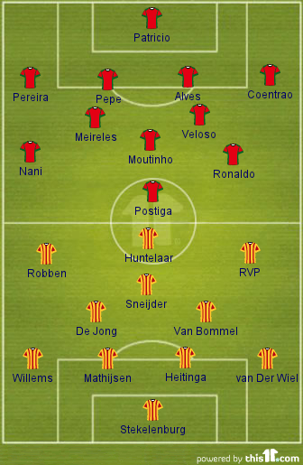 Formation1