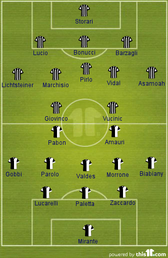 Juventus