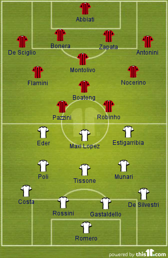 Milan vs Sampdoria Milan