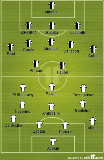 Milan-Parma Milan