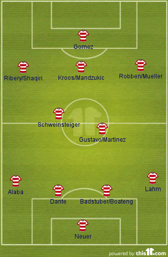 (c)_Bayern_Formation_2011-12_this11(dot)com Bayern Munich