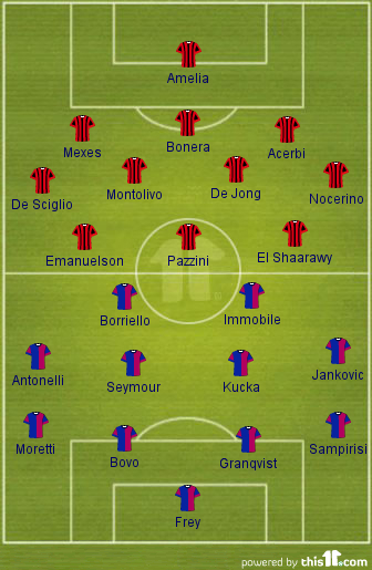 (c)this11_Milan_Genoa Milan Genoa