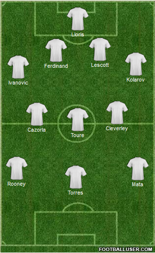 Team_of_the_week - #7