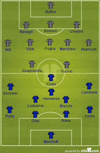 Juventus