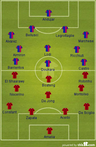 this11_Catania_Milan Milan Catania