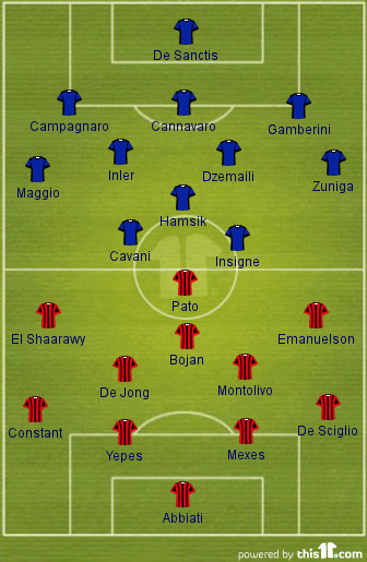 this11_Napoli_Milan Milan Napoli Preview