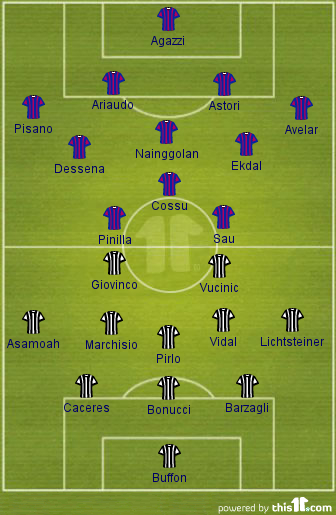 Juventus