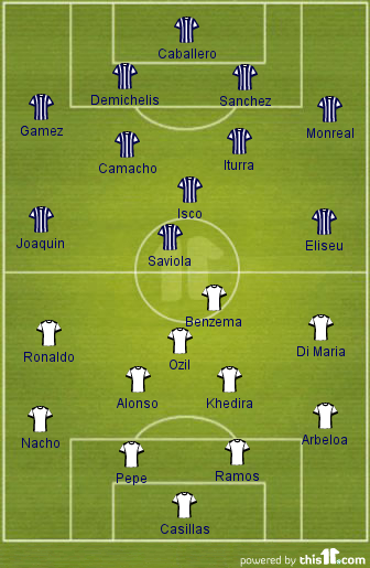 Real Madrid
