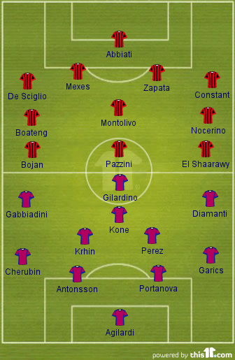 this11_Milan_Bologna Milan