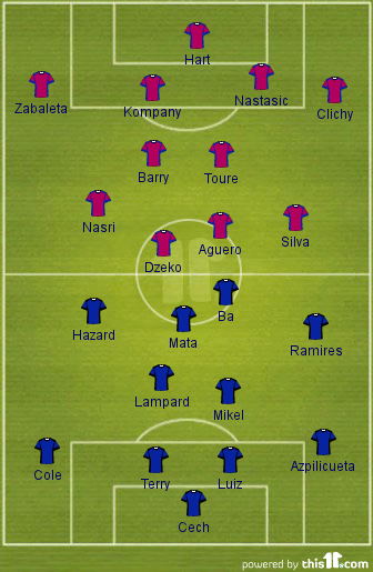 Formation5