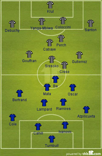 NewcastlevChelsea Chelsea