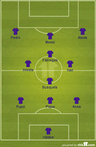 Barcelona 3-4-3