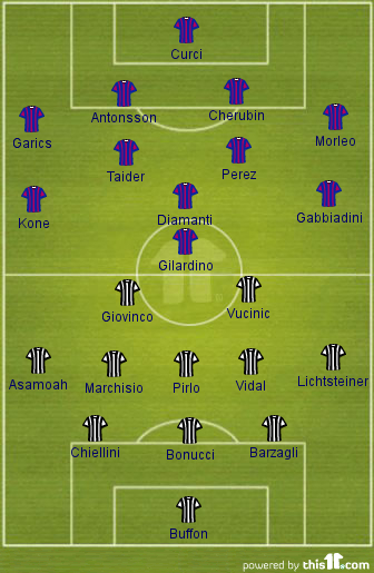 Juventus