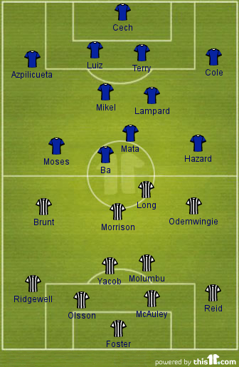Formation6